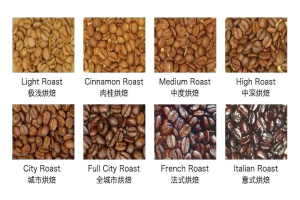 不同价格做出清甜美式：从亲民果茶感到高阶花蜜香的挑选之道