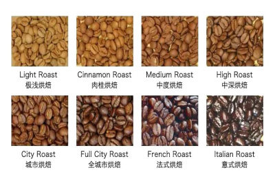 不同价格做出清甜美式：从亲民果茶感到高阶花蜜香的挑选之道