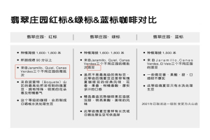 想要糖浆般的丝滑包裹感？教你挑出高体脂豆子，做奶咖浓醇不发苦