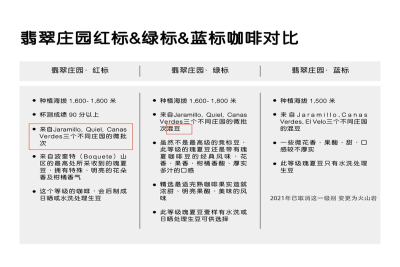 想要糖浆般的丝滑包裹感？教你挑出高体脂豆子，做奶咖浓醇不发苦