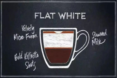 Flat White平白咖啡｜澳式白咖啡和美式拿铁咖啡的味道口感区别在哪？如何在家自制馥芮白咖啡？